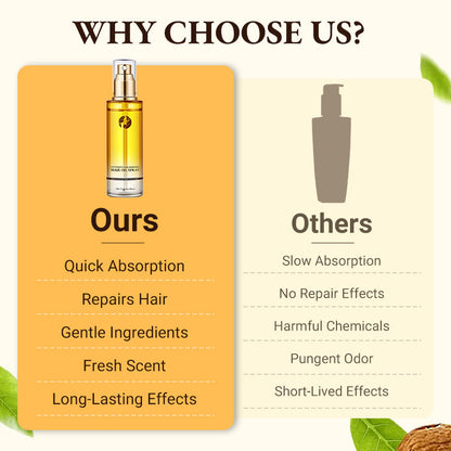 💫Hot Sale-50% Off🎉Intensive Nourishing Hair Oil Spray