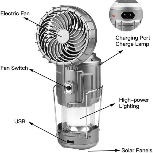 🔥2026 Hot Sale🔥Portable LED Camping Lantern With Fan